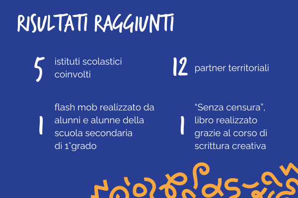 Risultati raggiunti: 5 istituti scolastici coinvolti, 1 flash mob realizzato da alunni e alunne della scuola secondaria di primo grado, 12 partner territoriali, 1 "senza censura" libro realizzato grazie al corso di scrittura creativa
